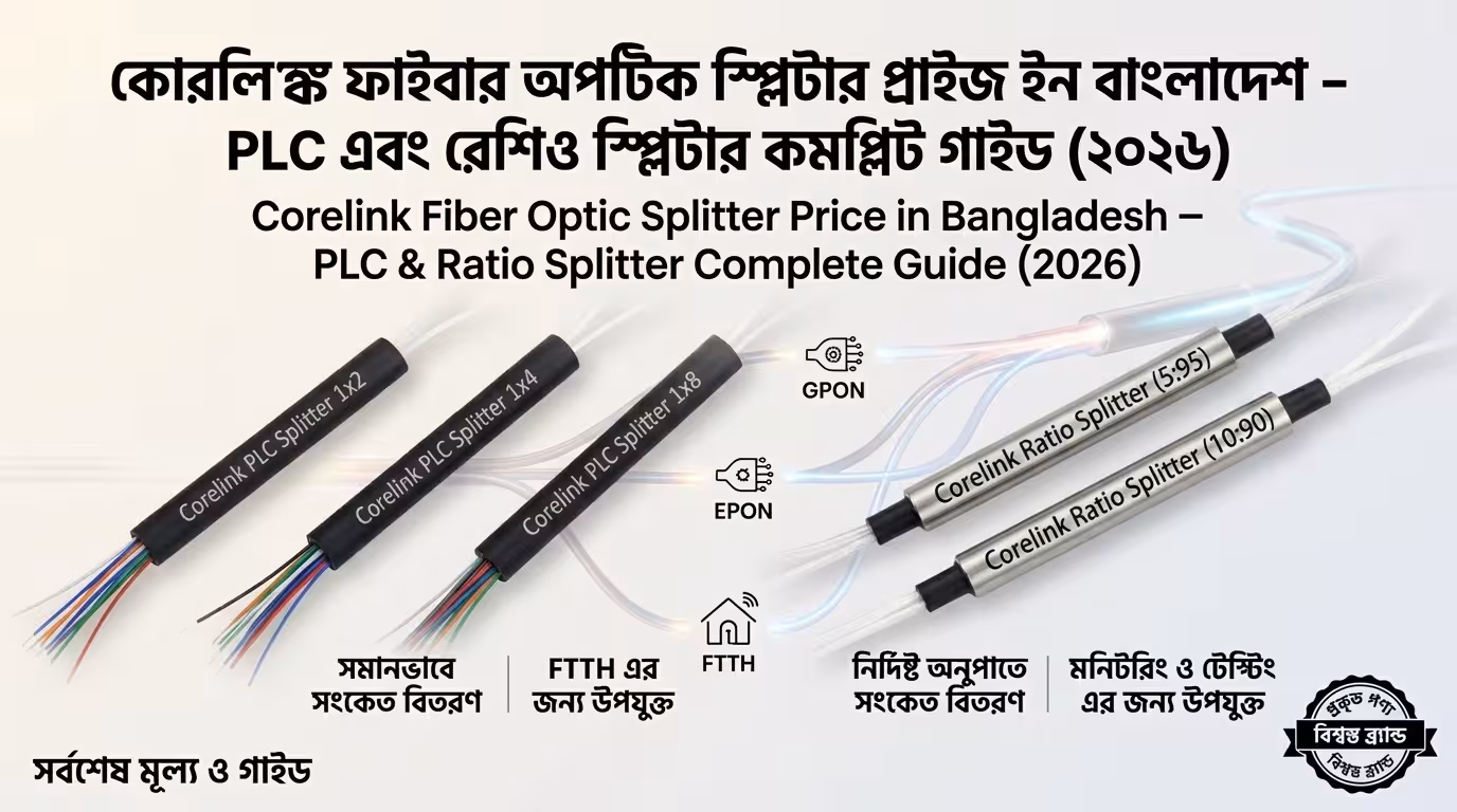 Corelink Fiber Optic Splitter Price in Bangladesh – PLC & Ratio Splitter Buying Guide (2026)