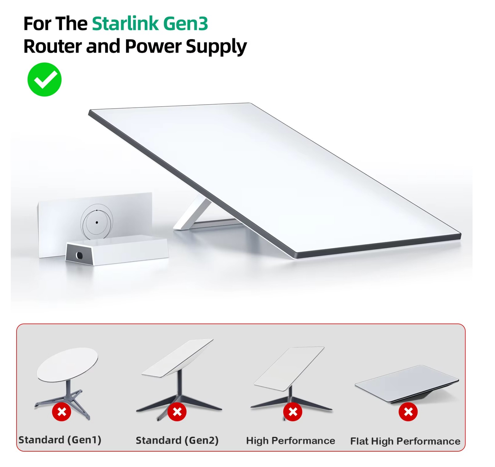 Starlink V3 2 in 1 Mount Router Wall Mount with Starlink Power Supply Mounting Kit for Starlink Gen 3 Bracket